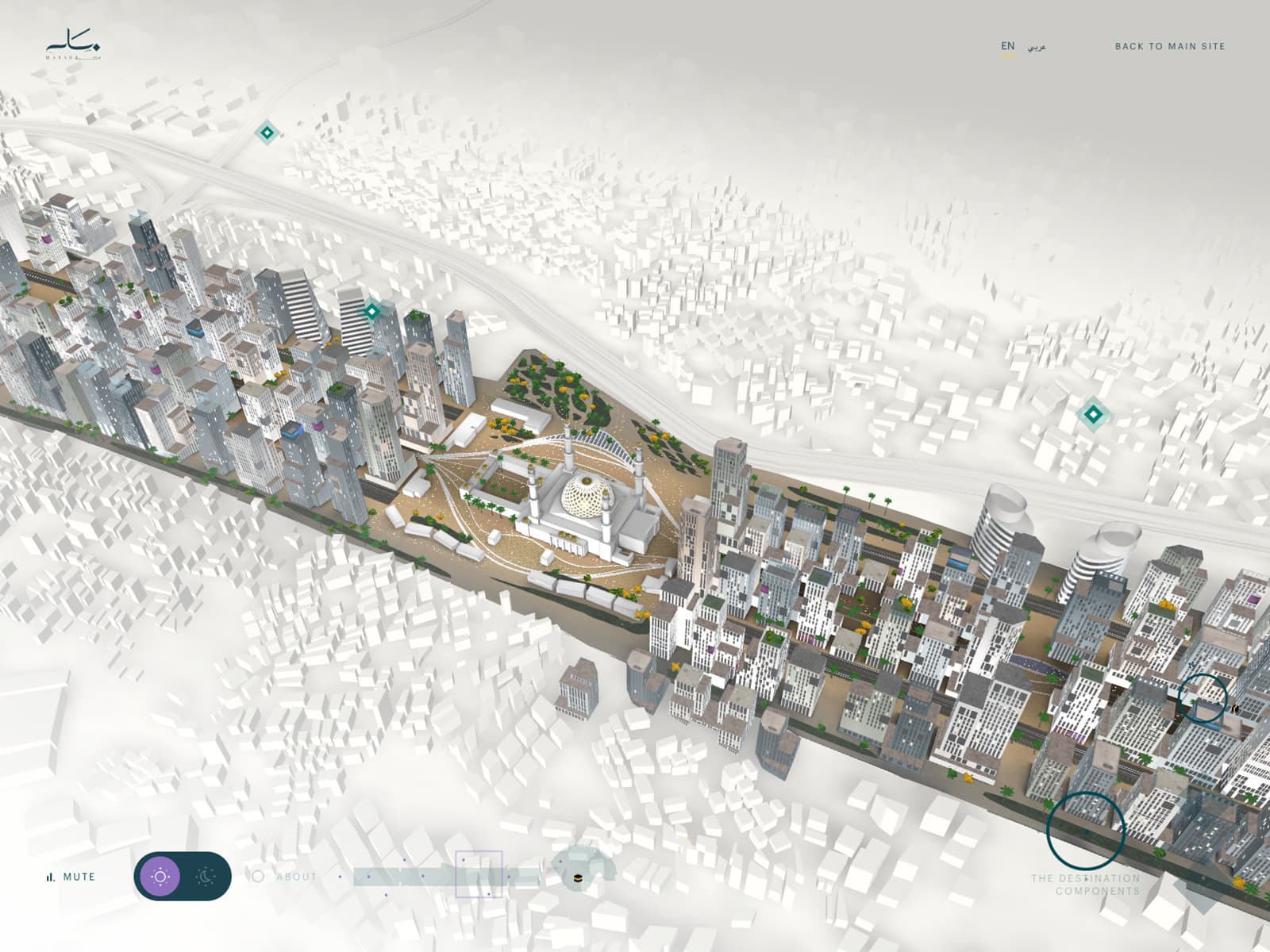 Masar Destination Real Estate Project 3D Interactive Presentation
